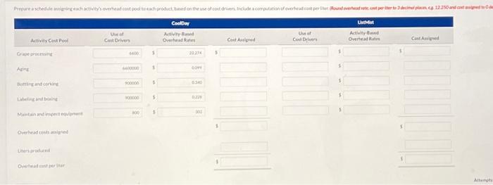 year of a low-cost, high-volume product called CoolDay. It sells this in