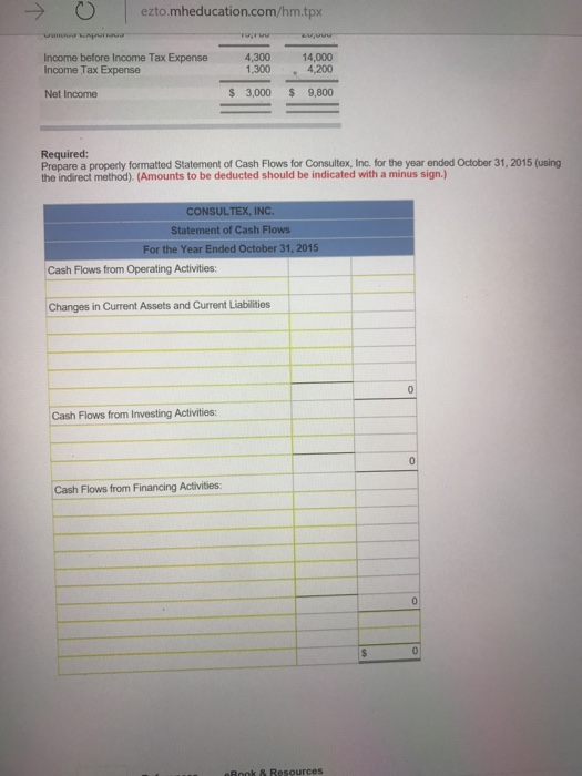 (Indirect Method) from Compare Consultex, Inc. was founded in 2012 as a