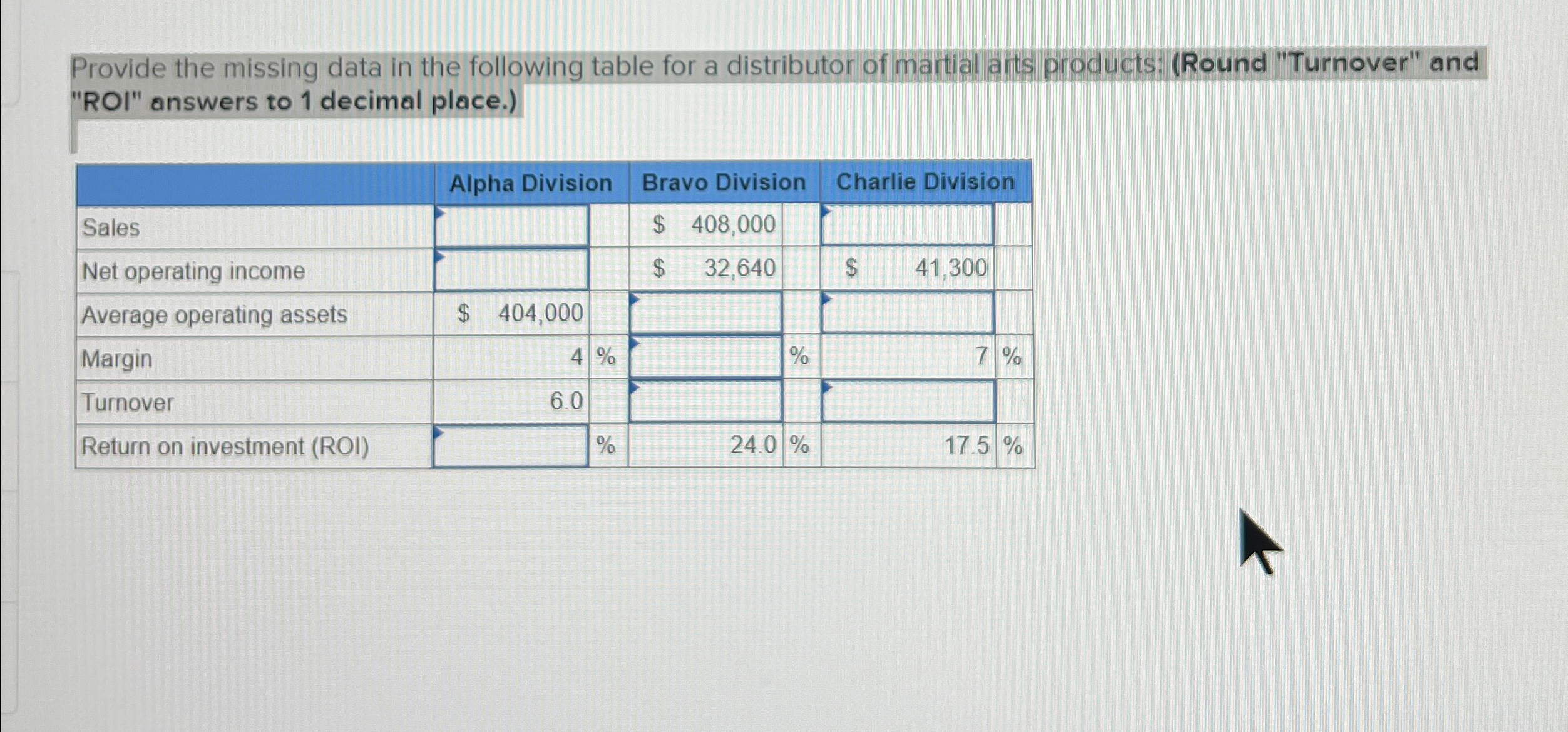  Provide the missing data in the following table for a distributor