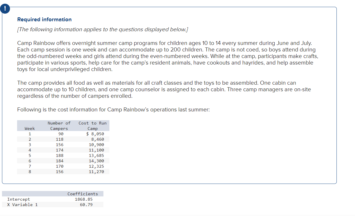  This is all required for one question. Thank you!!!! Required information
