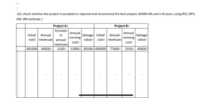  Q2:check whether the project is accepted or rejected and recommend the