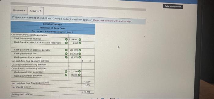 of Ewing Company for Year 1 1. Acquired $22,100 cash from the