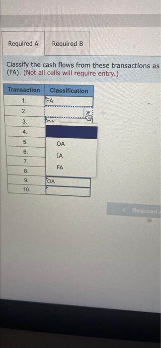 issue of common stock. 2. Provided $15.400 of services on account 3.