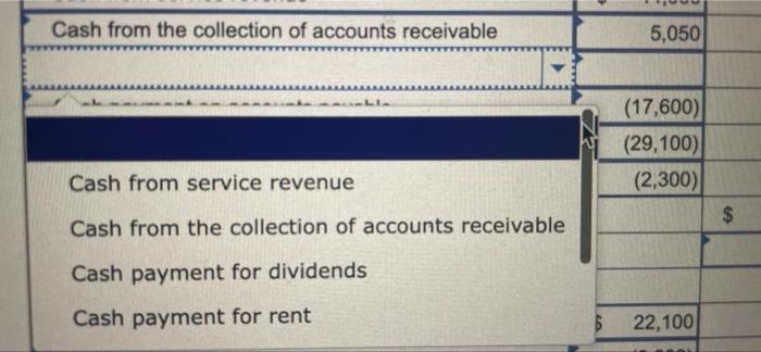 Paid $17.600 cash on accounts payable. 4. Performed services for $44.000 cash
