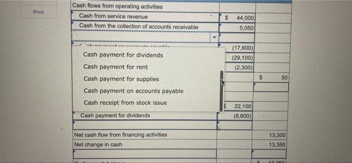5. Collected $5,050 cash from accounts receivable 6. Incurred $8,050 of operating