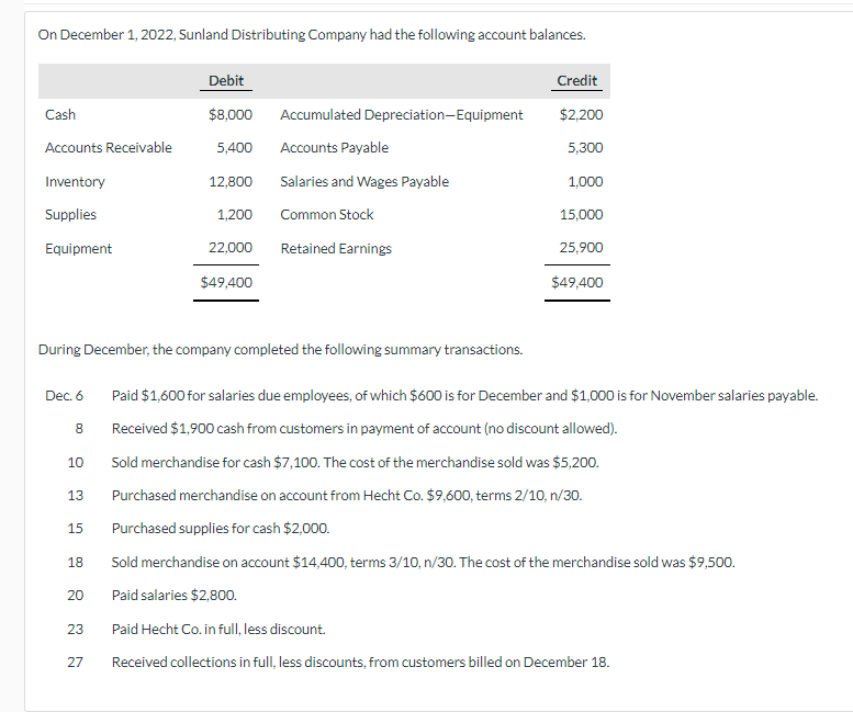  Adjustment data: 1. Accrued salaries payable $800. 2. Depreciation $200 per
