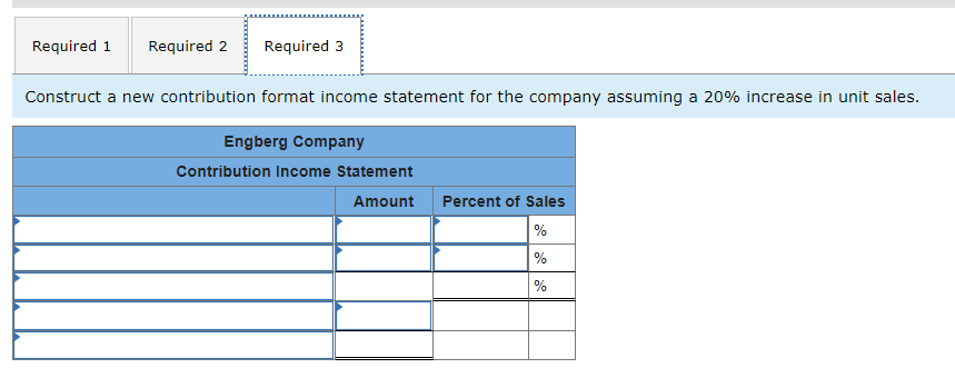 Using the degree of operating leverage, estimate the impact on net operating