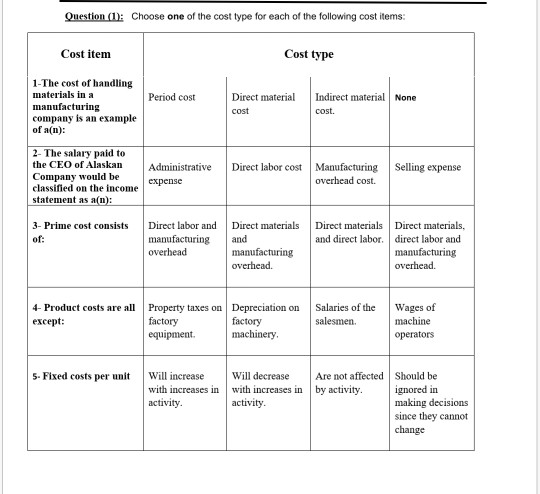 first processing department for a recent month. Work in process, beginning: Units
