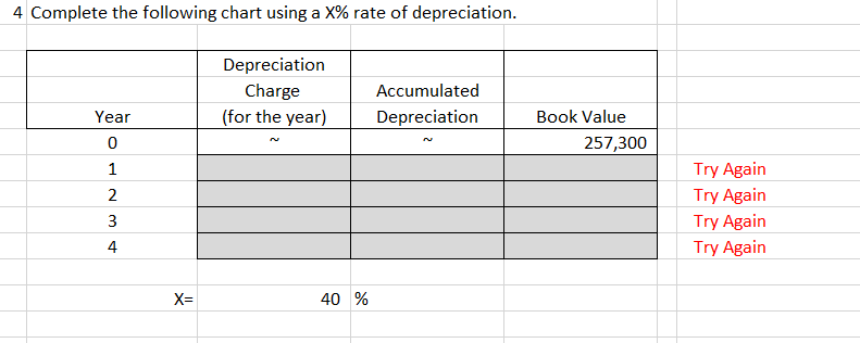  X=40% Hand Calculations Please 4 Complete the following chart using a