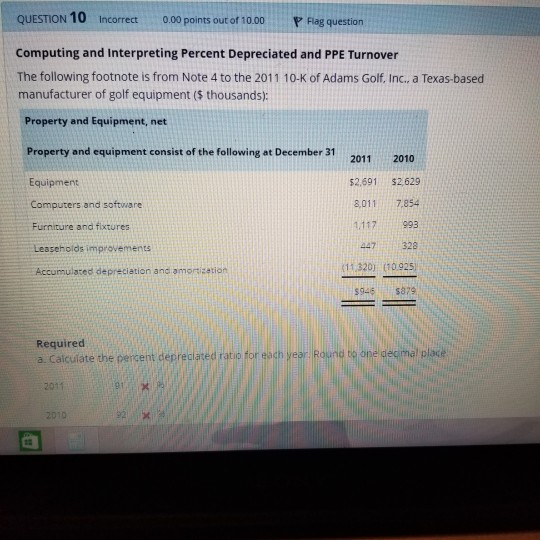 Answer the Red X QUESTION 10 Incorrect 0.00 points out of