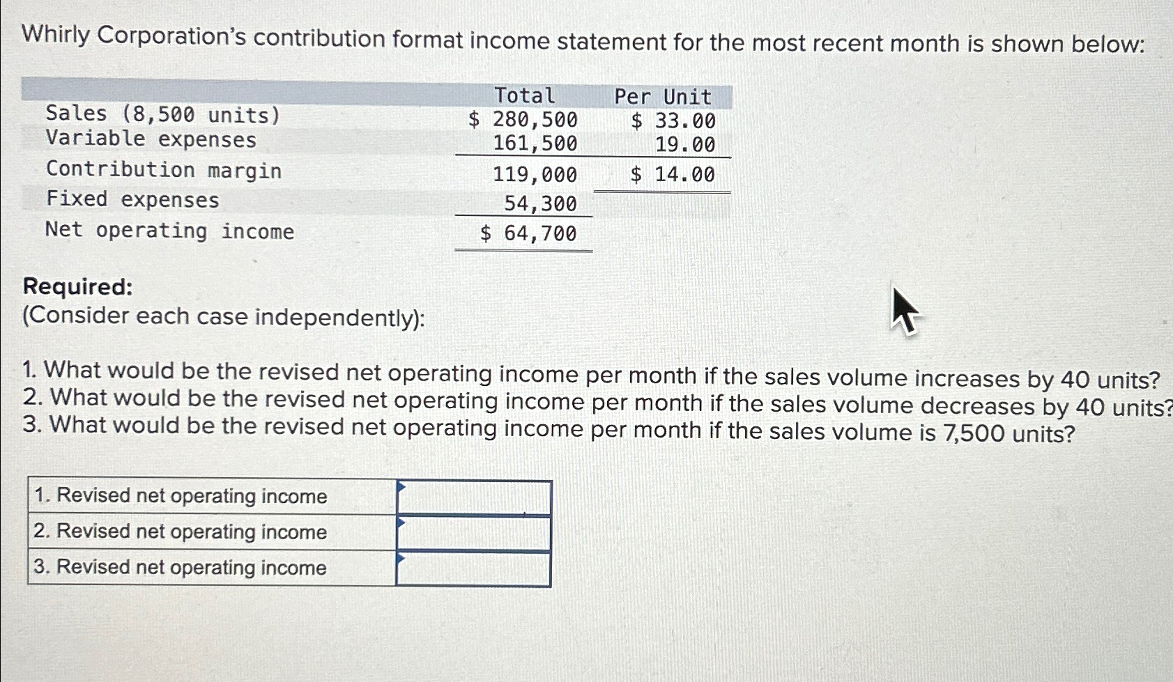  Chapter 5: Question 1: Whirly Corporation's contribution format income statement for