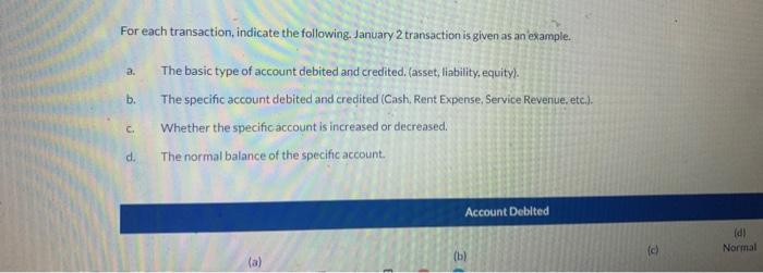 Marie Acosta itvested 10,000 cash in business in exchange for ordinary shares.