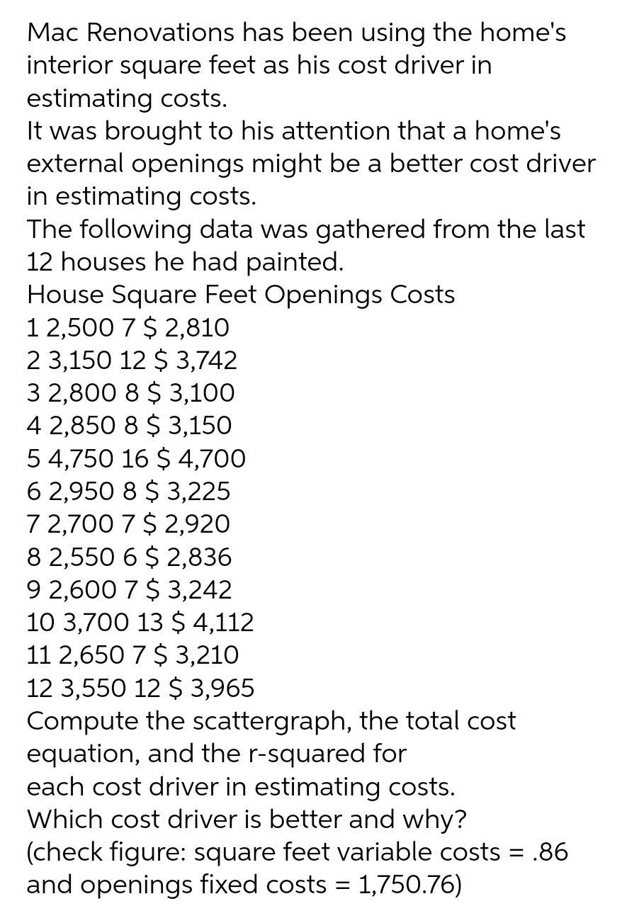 Mac renovations has been using the home's interior Mac Renovations has been