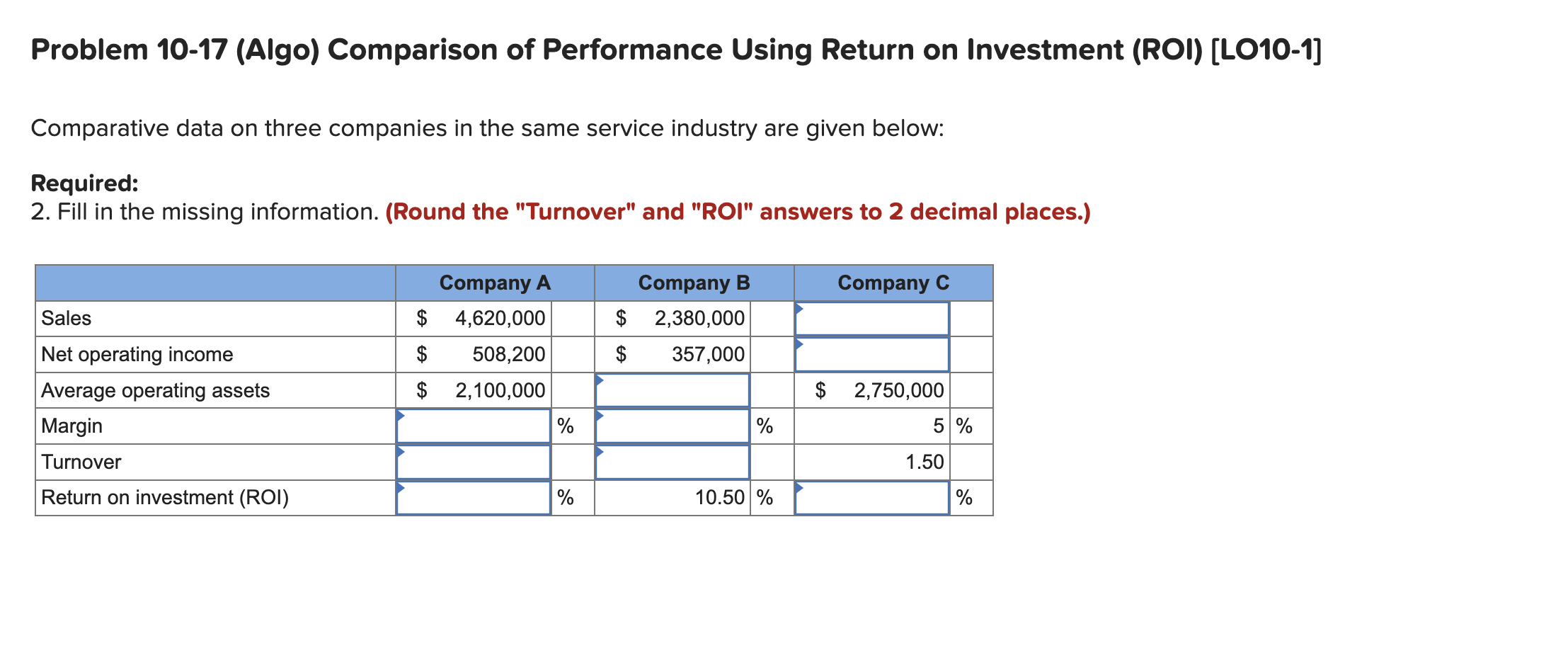  Problem 10-17(Algo) Comparison of Performance Using Return on Investment (ROI)[LO10-1] Comparative