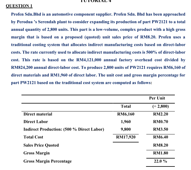 Solve this ABC costing question in detailed solution without any shortcuts! Profen