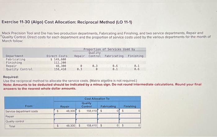 pls help Exercise 11-30 (Algo) Cost Allocation: Reciprocal Method (LO 11-1) Mack