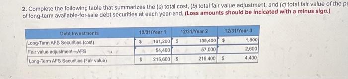 debt securities LO P3 [The following information applies to the questions displayed