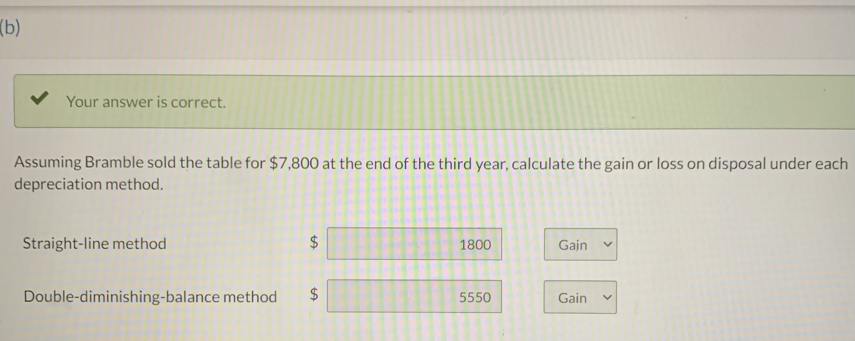 Determine the impact on Net Income (total depreciation of the table plus