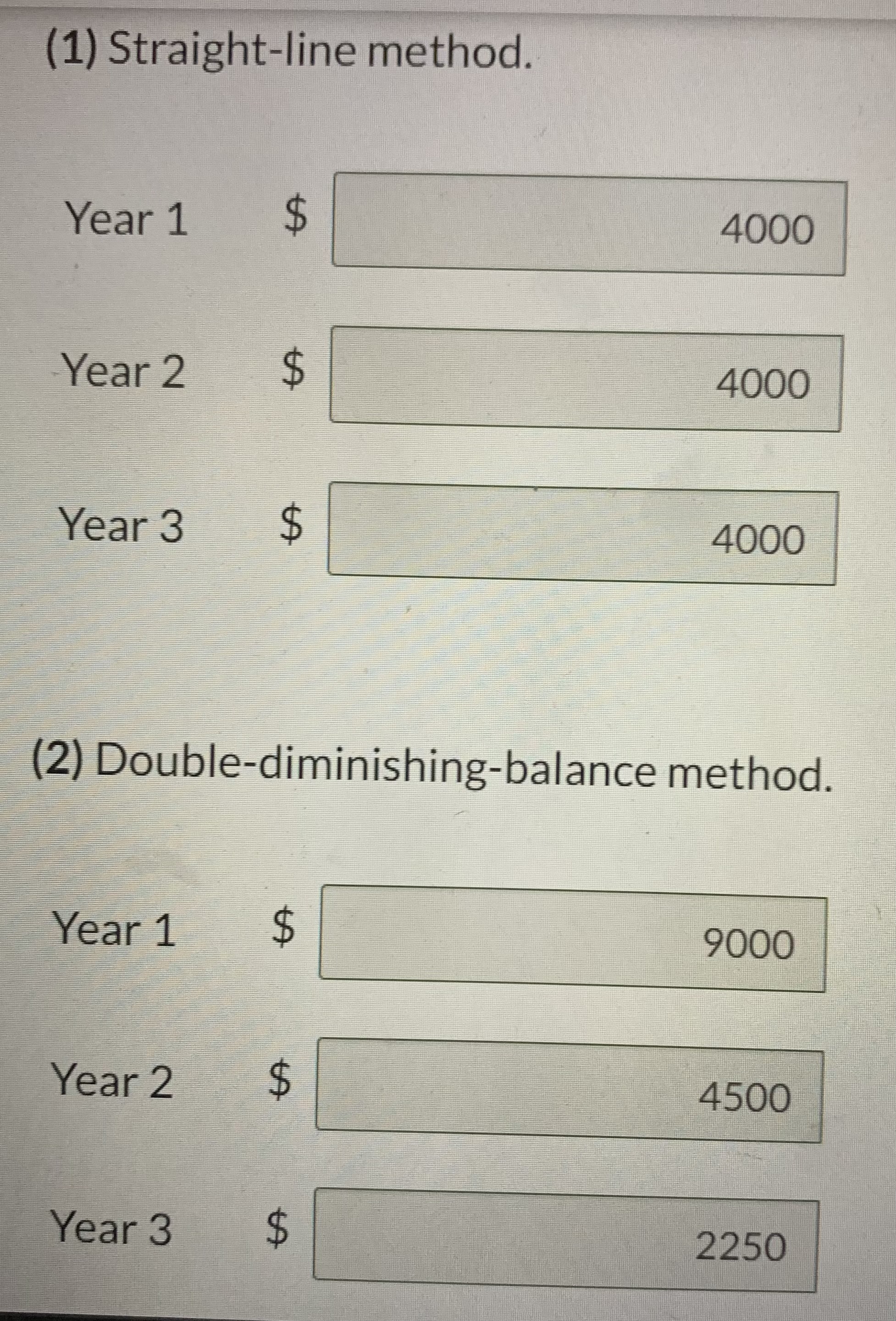 any loss on disposal or less any gain on disposal) of each