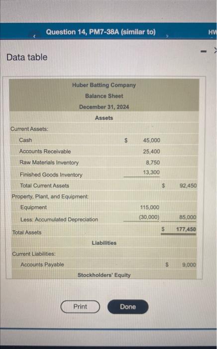 sales budget for the frat quarter of 2025 a. Budgeted sales are
