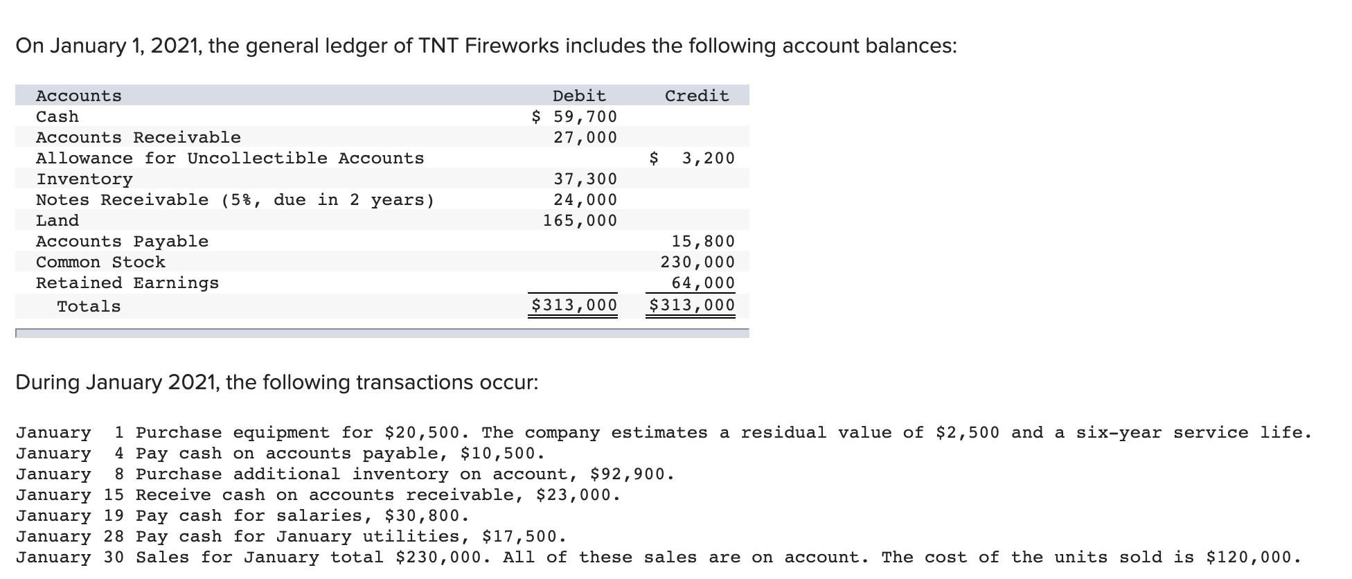 need help creating the general ledger (include adjusted entry and closing