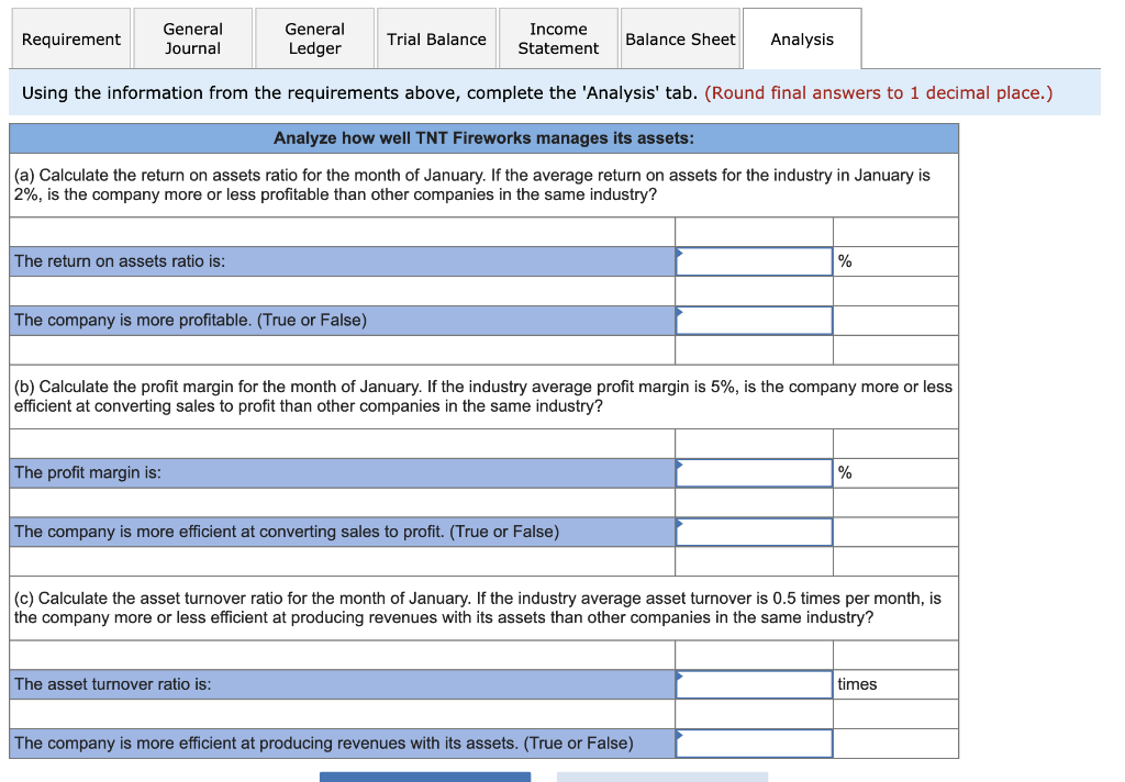 following account balances: Credit Debit $ 59,700 27,000 $ 3,200 Accounts Cash