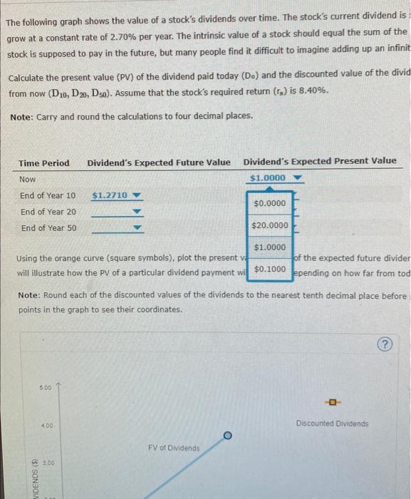 at a constant rate of 2.70% per year. The intrinsic value of