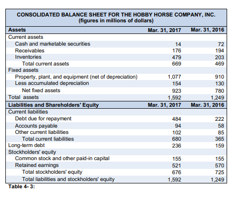 the bank training course, but it was good to be starting his