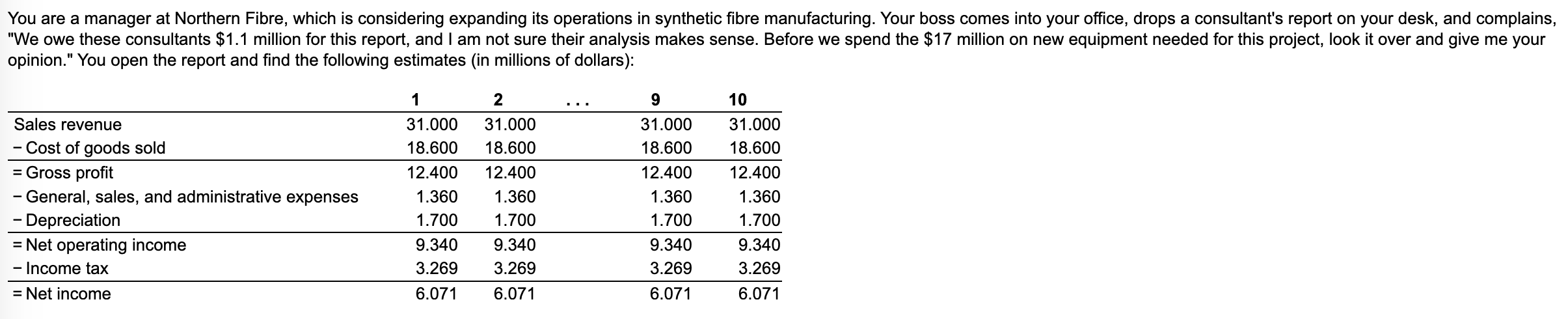 rush, but I would greatly appreciate it if they can all be