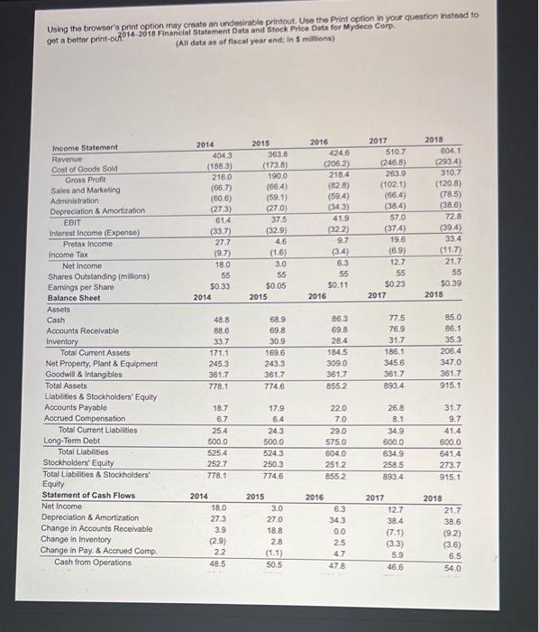 Corp. Suppose Mydeco had purchased addition equipment for $12 million at the