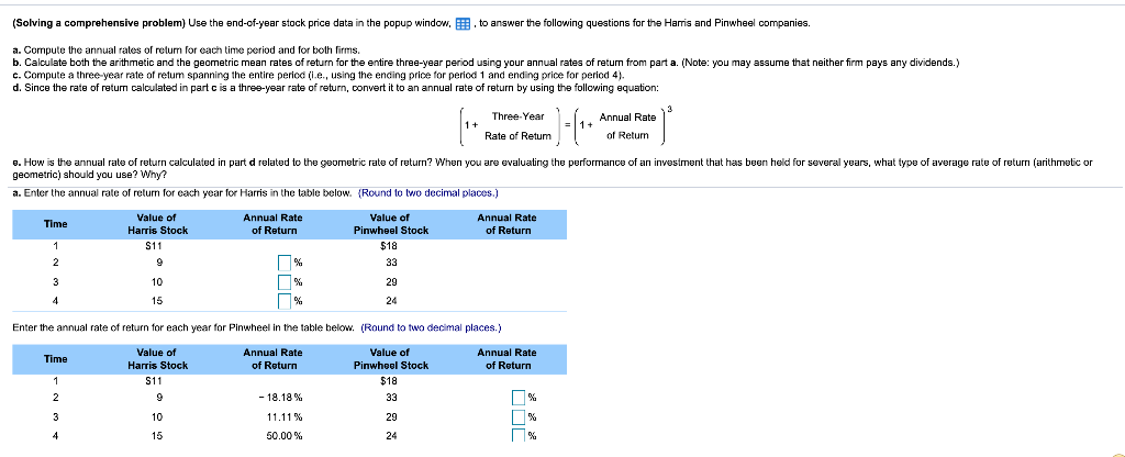 (Solving a comprehensive problem) Use the end-of-year stock price data in