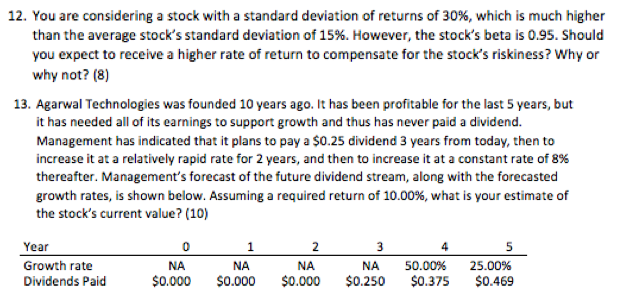 12. You are considering a stock with a standard deviation of