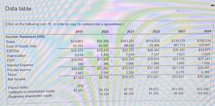 part problem and i need 11 answers i dont know where to