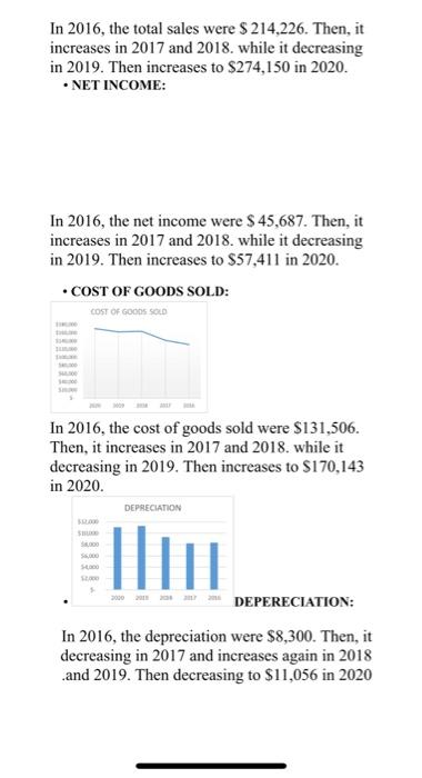 example; the picture i provided is for the income statment. i need