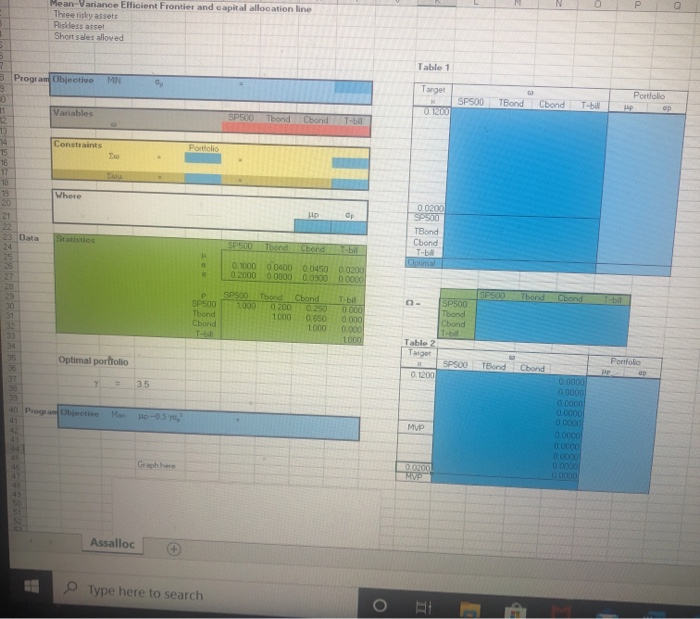  Mean Variance Efficient Frontier and capital allocation line Three nitky assets