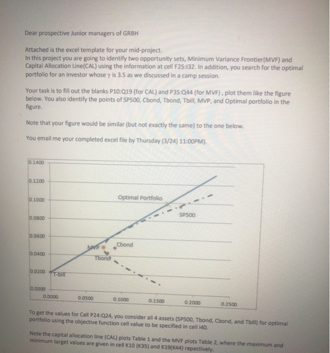 Pics Short sales allowed Table 1 Program Objective MN SP500 TBond Cbond