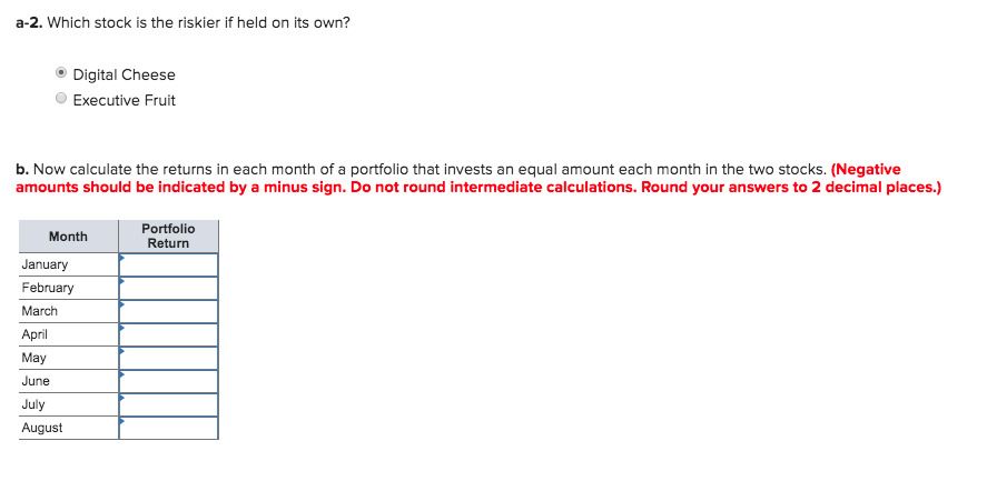 Digital Cheese Executive Fruit +15 +8 January -2 February +1 March +4