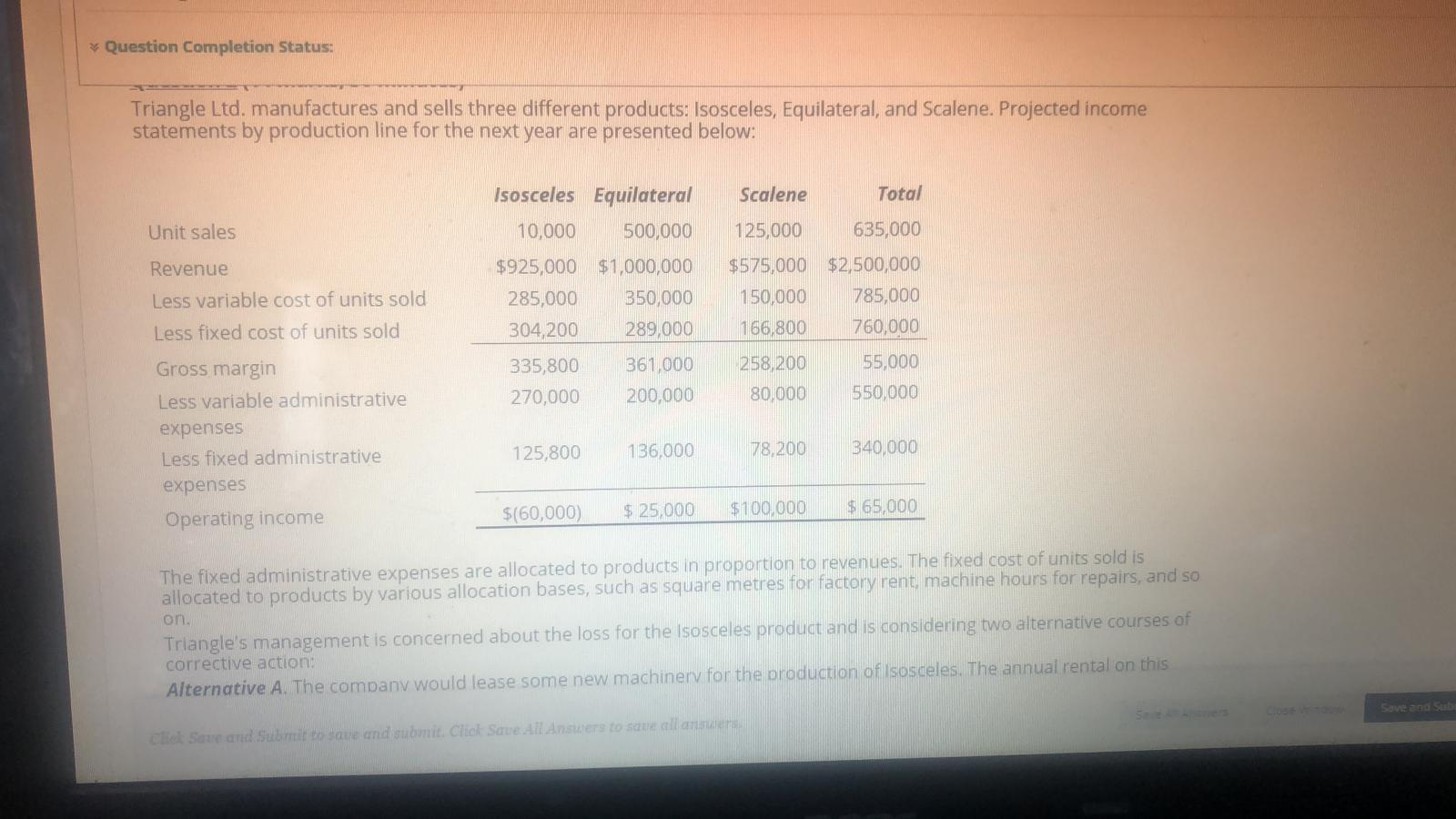  * Question Completion Status: Triangle Ltd. manufactures and sells three different