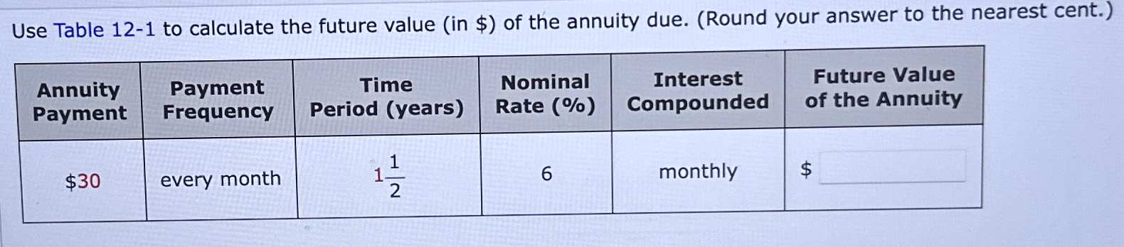  Use Table 12-1 to calculate the future value (in $ )