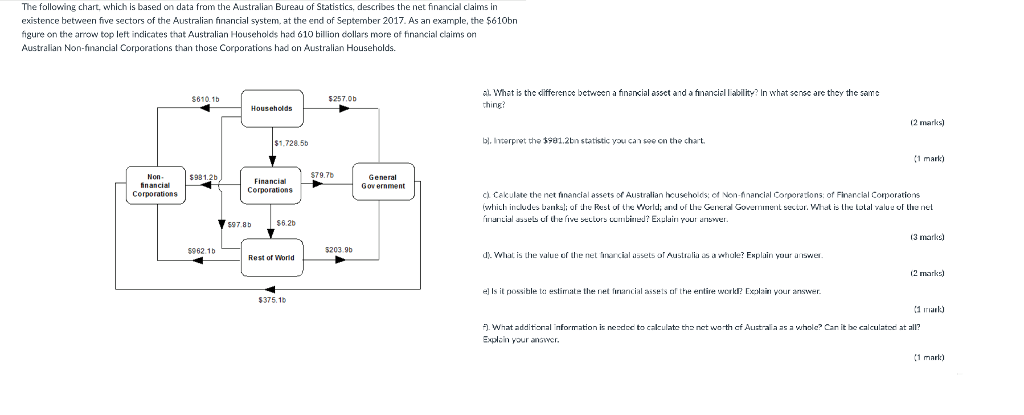  PLEASE ANSWER ALL THE QUESTIONS AND SHOW EXPLANATION ADN WORKINGS THANK