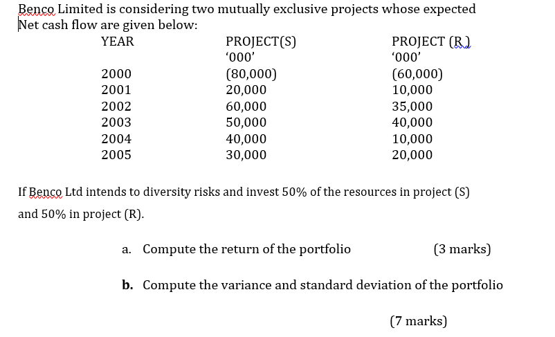  Benco Limited is considering two mutually exclusive projects whose expected Net