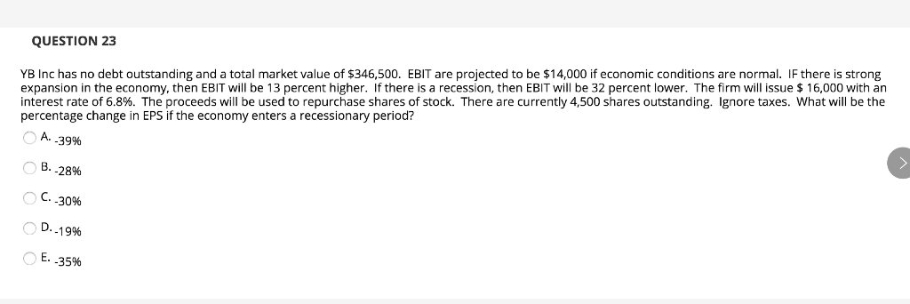and filed for bankruptcy, PE Inc had the following balance sheet in