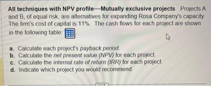the contents of the data table below into a spreadsheet.) All techniques