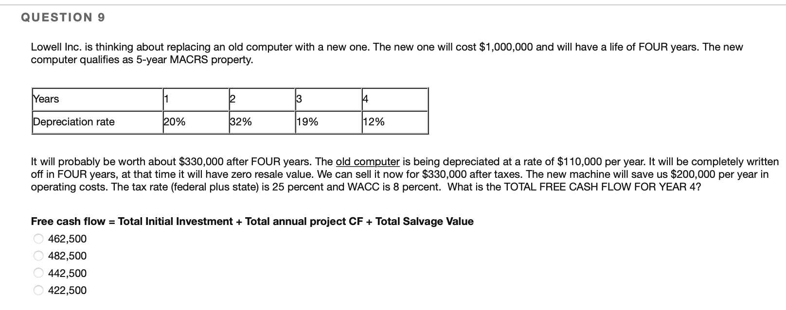  QUESTION 9 Lowell Inc. is thinking about replacing an old computer