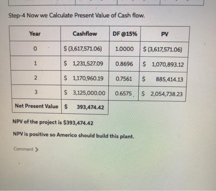 0.19,0.20,0.21? and also how he got the DF@15% numbers of 1.000,0.8696,0.7561,0.6575 55.