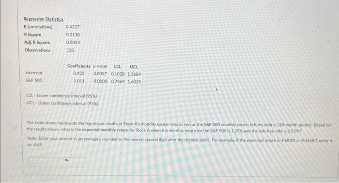  tCL- Lower confidence interval (95\%) UCL. Upper confudence interval (95\%) The