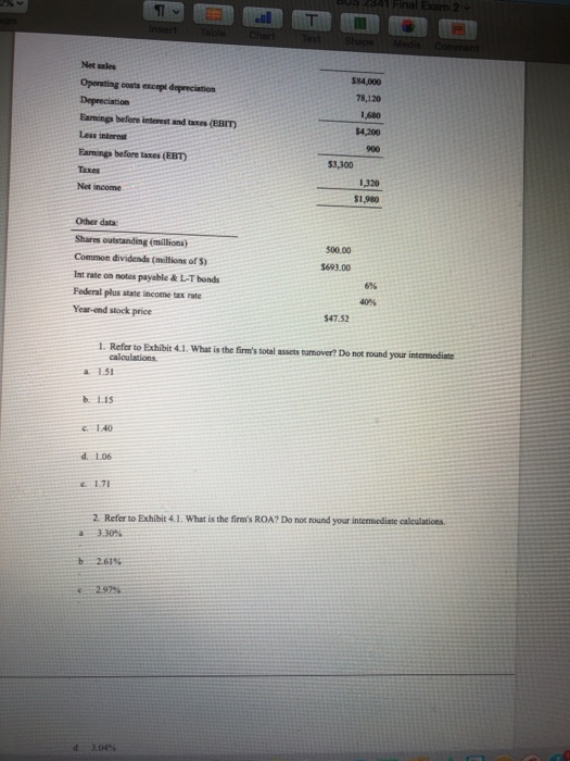 so much! The balance sheet and income statement shown below are for