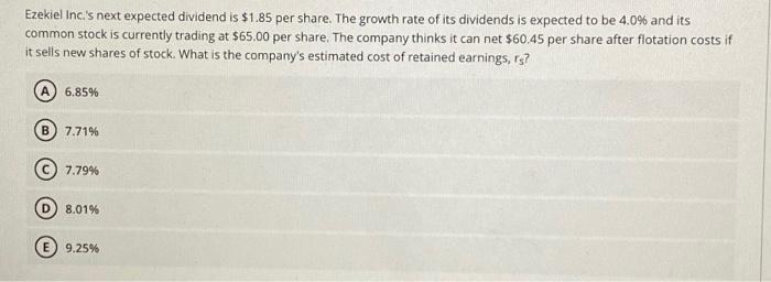rate of its dividends is expected to be 3.09 and its common