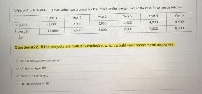  A firm with a 10% WACC is evaluating two projects for