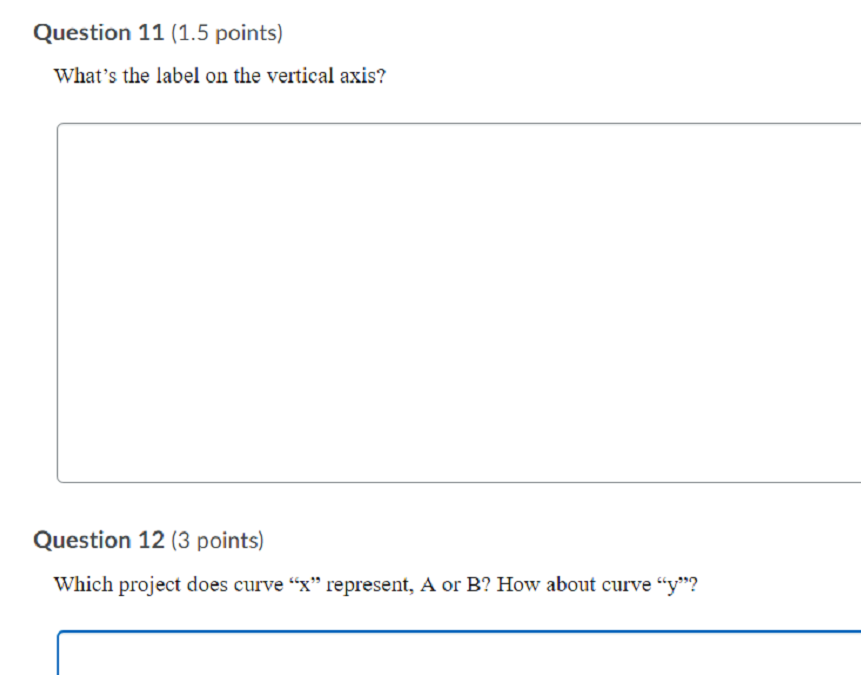 Project A CFS -$36,000 21,500 Project B CFS -$36,000 13,690 2 13,500